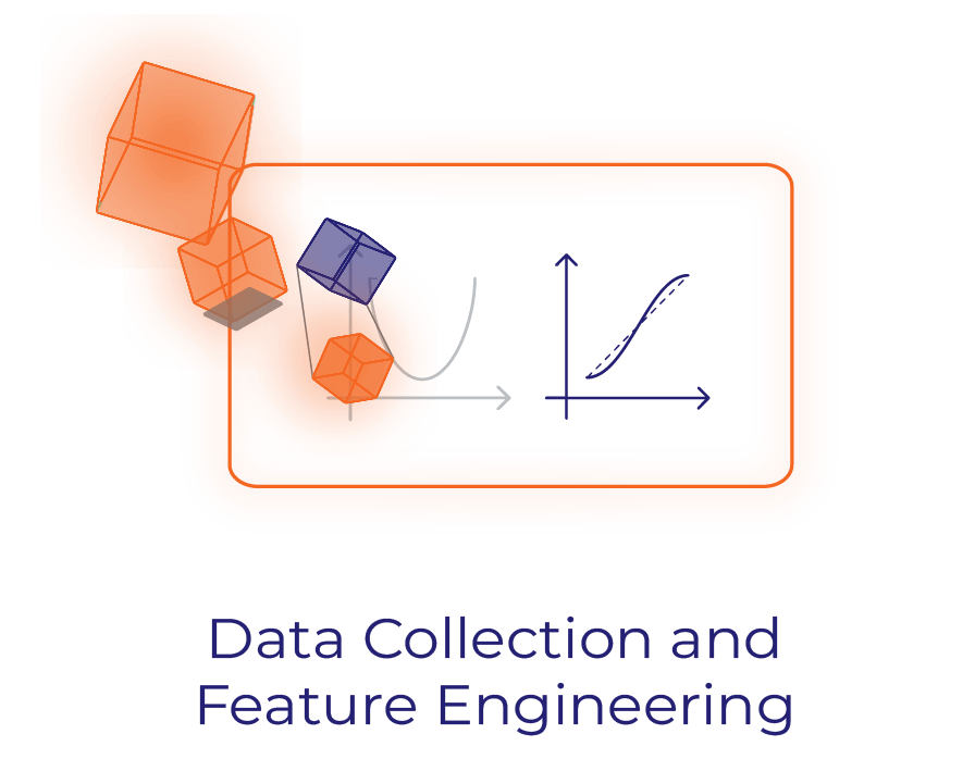 data collection and featuring engineering qult ai
